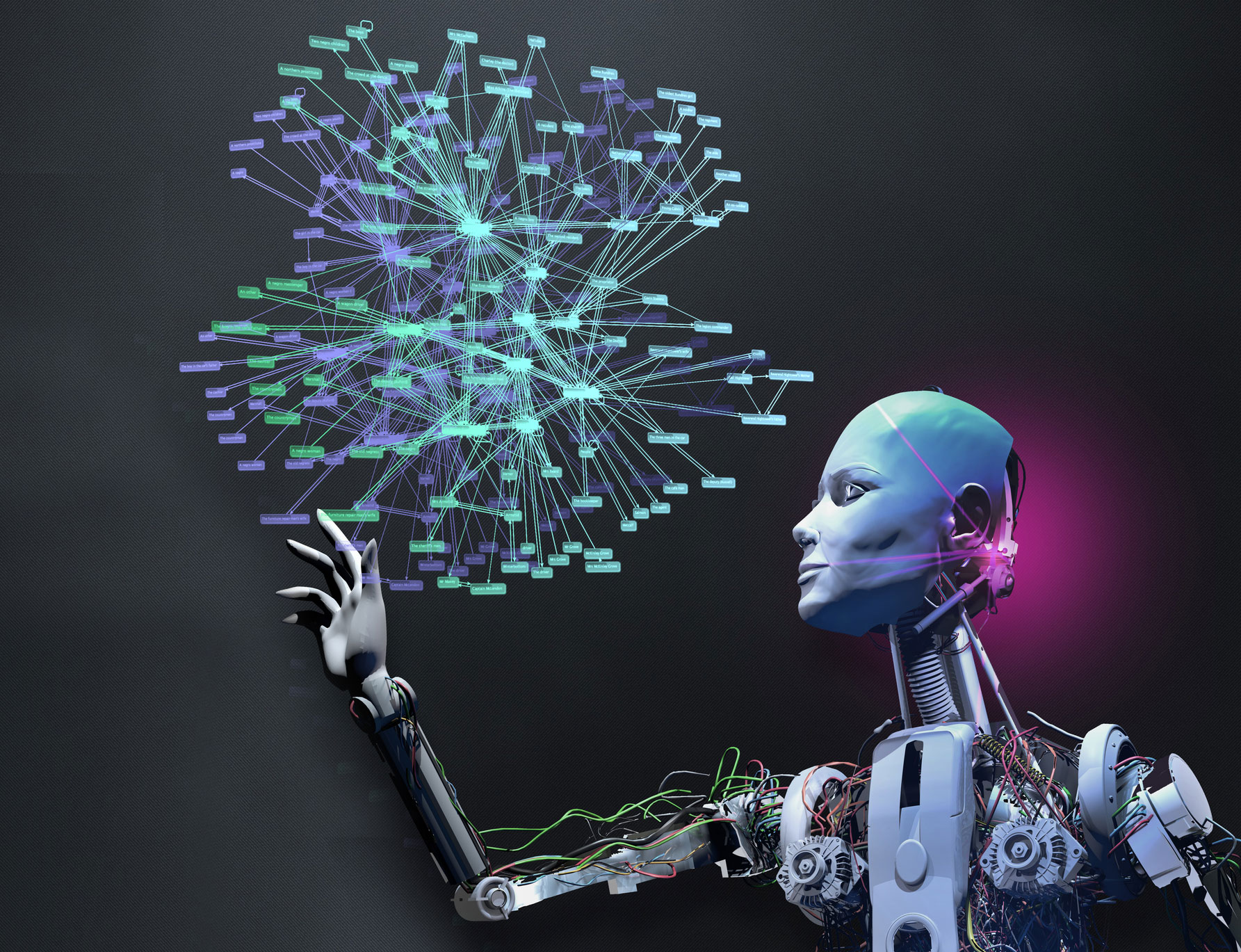 AI
